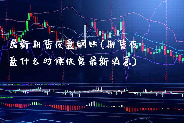 最新期货夜盘钢铁(期货夜盘什么时候恢复最新消息)