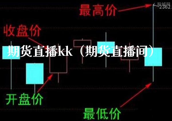 期货直播kk（期货直播间）_https://www.boyangwujin.com_期货直播间_第1张