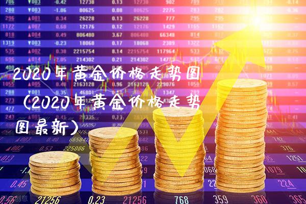 2020年黄金价格走势图（2020年黄金价格走势图最新）