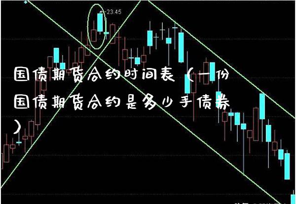 国债期货合约时间表（一份国债期货合约是多少手债券）