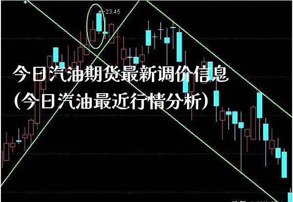 今日汽油期货最新调价信息(今日汽油最近行情分析)_https://www.boyangwujin.com_黄金期货_第1张