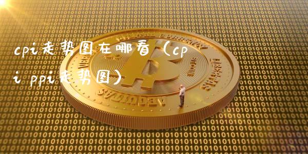 cpi走势图在哪看（cpi ppi走势图）