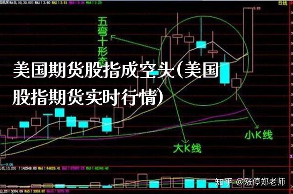 美国期货股指成空头(美国股指期货实时行情)_https://www.boyangwujin.com_道指期货_第1张