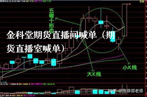 金科堂期货直播间喊单（期货直播室喊单）