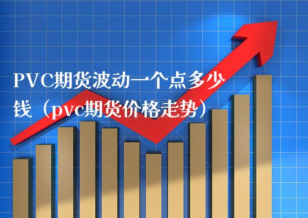 PVC期货波动一个点多少钱（pvc期货价格走势）_https://www.boyangwujin.com_期货直播间_第1张