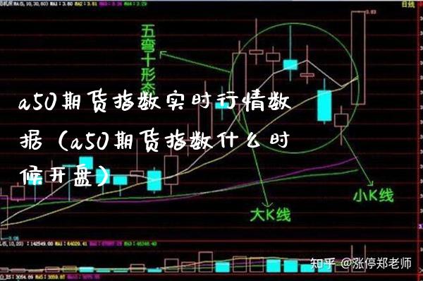 a50期货指数实时行情数据（a50期货指数什么时候开盘）