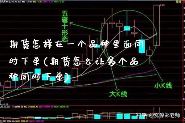 期货怎样在一个品种里面同时下单(期货怎么让多个品种同时下单)_https://www.boyangwujin.com_白银期货_第1张