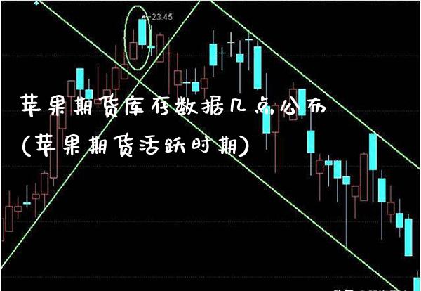 苹果期货库存数据几点公布(苹果期货活跃时期)