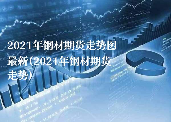 2021年钢材期货走势图最新(2021年钢材期货走势)_https://www.boyangwujin.com_期货直播间_第1张