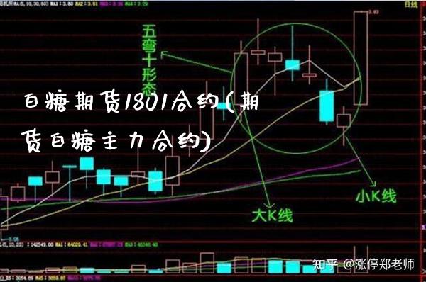 白糖期货1801合约(期货白糖主力合约)