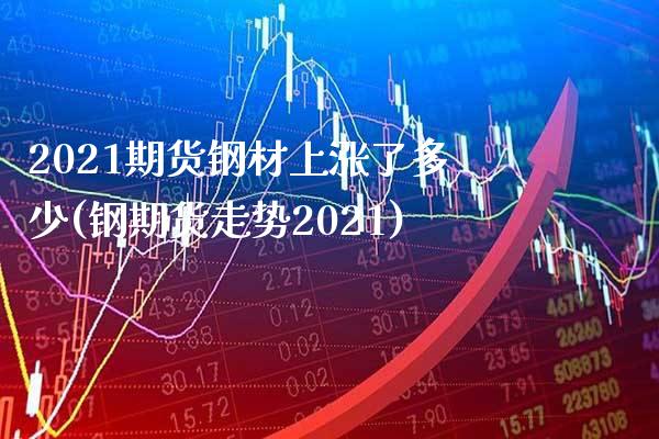 2021期货钢材上涨了多少(钢期货走势2021)