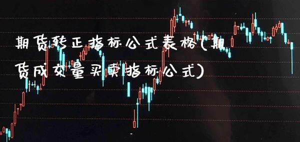 期货转正指标公式表格(期货成交量买卖指标公式)