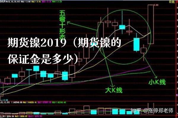 期货镍2019（期货镍的保证金是多少）