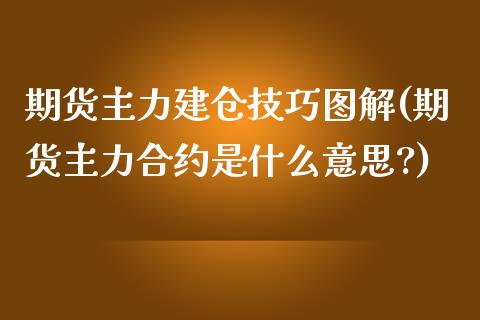 期货主力建仓技巧图解(期货主力合约是什么意思?)_https://www.boyangwujin.com_期货直播间_第1张