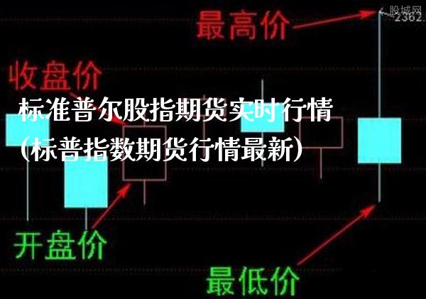 标准普尔股指期货实时行情(标普指数期货行情最新)