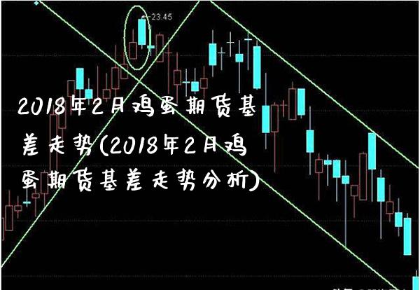 2018年2月鸡蛋期货基差走势(2018年2月鸡蛋期货基差走势分析)