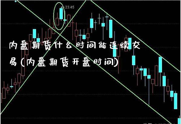 内盘期货什么时间能连续交易(内盘期货开盘时间)