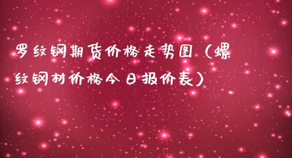 罗纹钢期货价格走势图（螺纹钢材价格今日报价表）_https://www.boyangwujin.com_原油期货_第1张