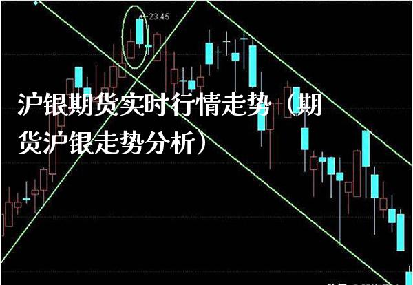 沪银期货实时行情走势（期货沪银走势分析）_https://www.boyangwujin.com_期货直播间_第1张