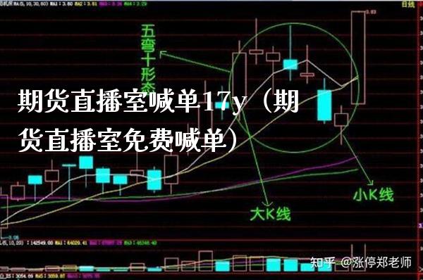 期货直播室喊单17y（期货直播室免费喊单）