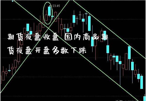 期货夜盘收盘 国内商品期货夜盘开盘多数下跌_https://www.boyangwujin.com_黄金期货_第1张