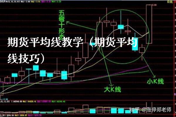 期货平均线教学（期货平均线技巧）