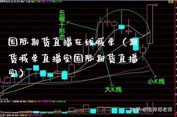 国际期货直播在线喊单（期货喊单直播室国际期货直播室）