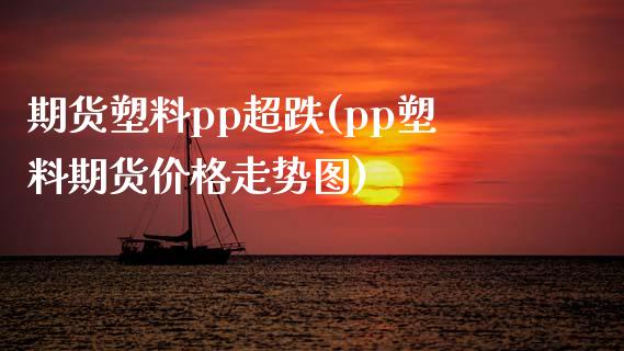 期货塑料pp超跌(pp塑料期货价格走势图)