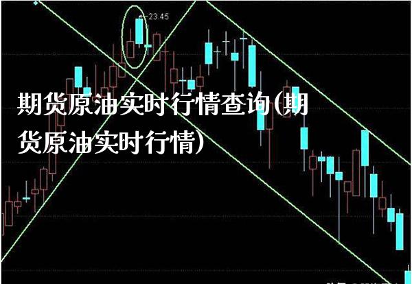 期货原油实时行情查询(期货原油实时行情)