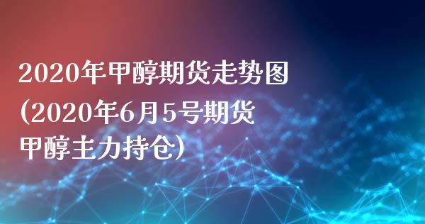 2020年甲醇期货走势图(2020年6月5号期货甲醇主力持仓)