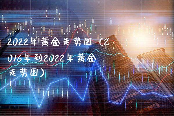 2022年黄金走势图（2016年到2022年黄金走势图）_https://www.boyangwujin.com_期货直播间_第1张