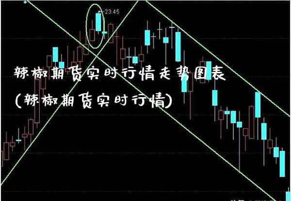 辣椒期货实时行情走势图表(辣椒期货实时行情)_https://www.boyangwujin.com_期货直播间_第1张