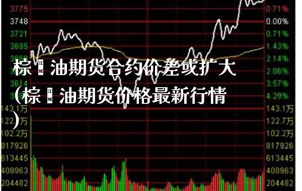 棕榈油期货合约价差或扩大(棕榈油期货价格最新行情)