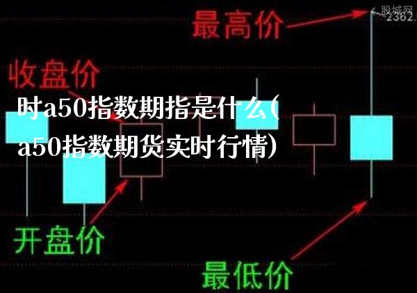 时a50指数期指是什么(a50指数期货实时行情)