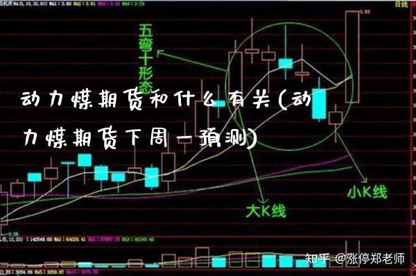 动力煤期货和什么有关(动力煤期货下周一预测)_https://www.boyangwujin.com_期货直播间_第1张