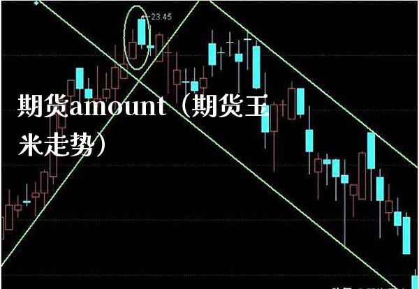 期货amount（期货玉米走势）_https://www.boyangwujin.com_期货直播间_第1张