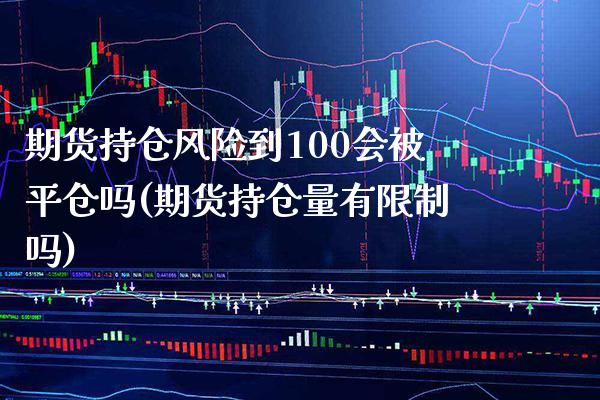 期货持仓风险到100会被平仓吗(期货持仓量有限制吗)