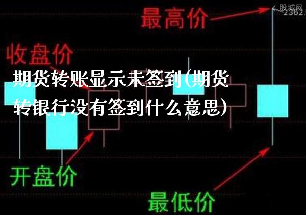 期货转账显示未签到(期货转银行没有签到什么意思)_https://www.boyangwujin.com_黄金期货_第1张