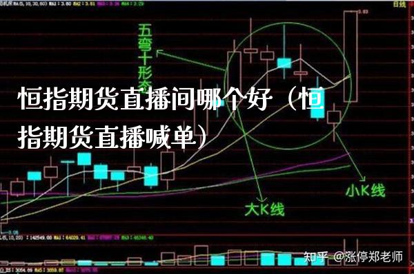 恒指期货直播间哪个好（恒指期货直播喊单）