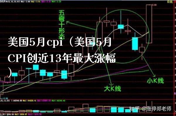 美国5月cpi（美国5月CPI创近13年最大涨幅）_https://www.boyangwujin.com_道指期货_第1张