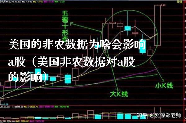 美国的非农数据为啥会影响a股（美国非农数据对a股的影响）_https://www.boyangwujin.com_原油期货_第1张