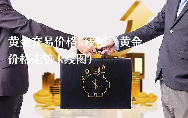 黄金交易价格k线图（黄金价格走势 k线图）