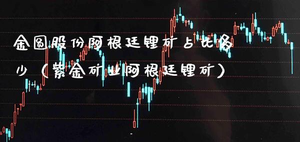 金圆股份阿根廷锂矿占比多少（紫金矿业阿根廷锂矿）