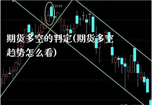 期货多空的判定(期货多空趋势怎么看)_https://www.boyangwujin.com_黄金期货_第1张