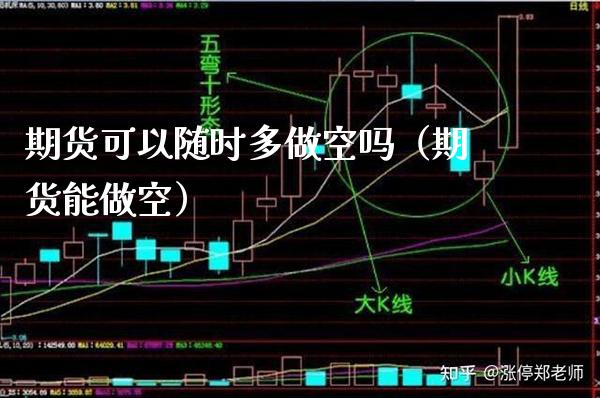 期货可以随时多做空吗（期货能做空）_https://www.boyangwujin.com_期货直播间_第1张