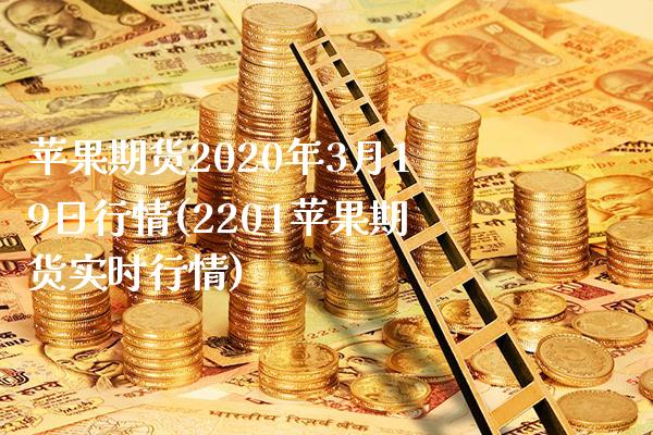 苹果期货2020年3月19日行情(2201苹果期货实时行情)_https://www.boyangwujin.com_期货直播间_第1张