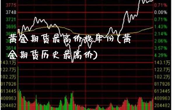 黄金期货最高价格年份(黄金期货历史最高价)_https://www.boyangwujin.com_期货直播间_第1张