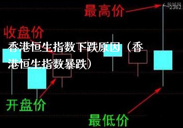 香港恒生指数下跌原因（香港恒生指数暴跌）