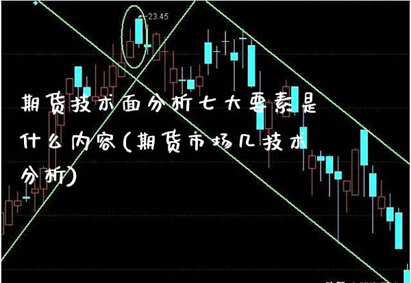 期货技术面分析七大要素是什么内容(期货市场几技术分析)_https://www.boyangwujin.com_期货直播间_第1张