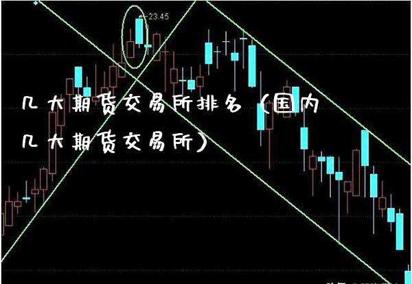 几大期货交易所排名（国内几大期货交易所）_https://www.boyangwujin.com_期货直播间_第1张